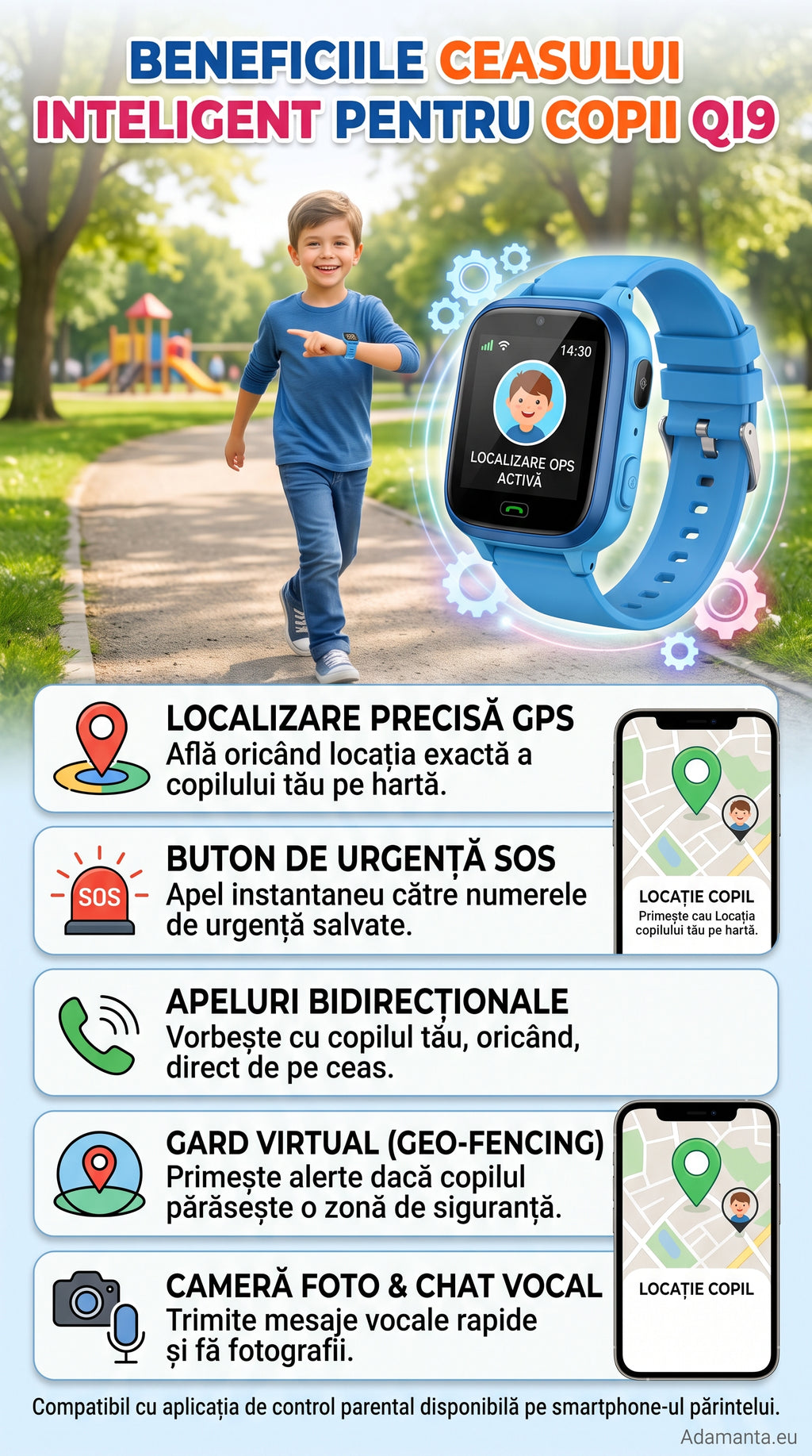 Ceas Smartwatch pentru Copii Q19 cu Localizare și Apeluri