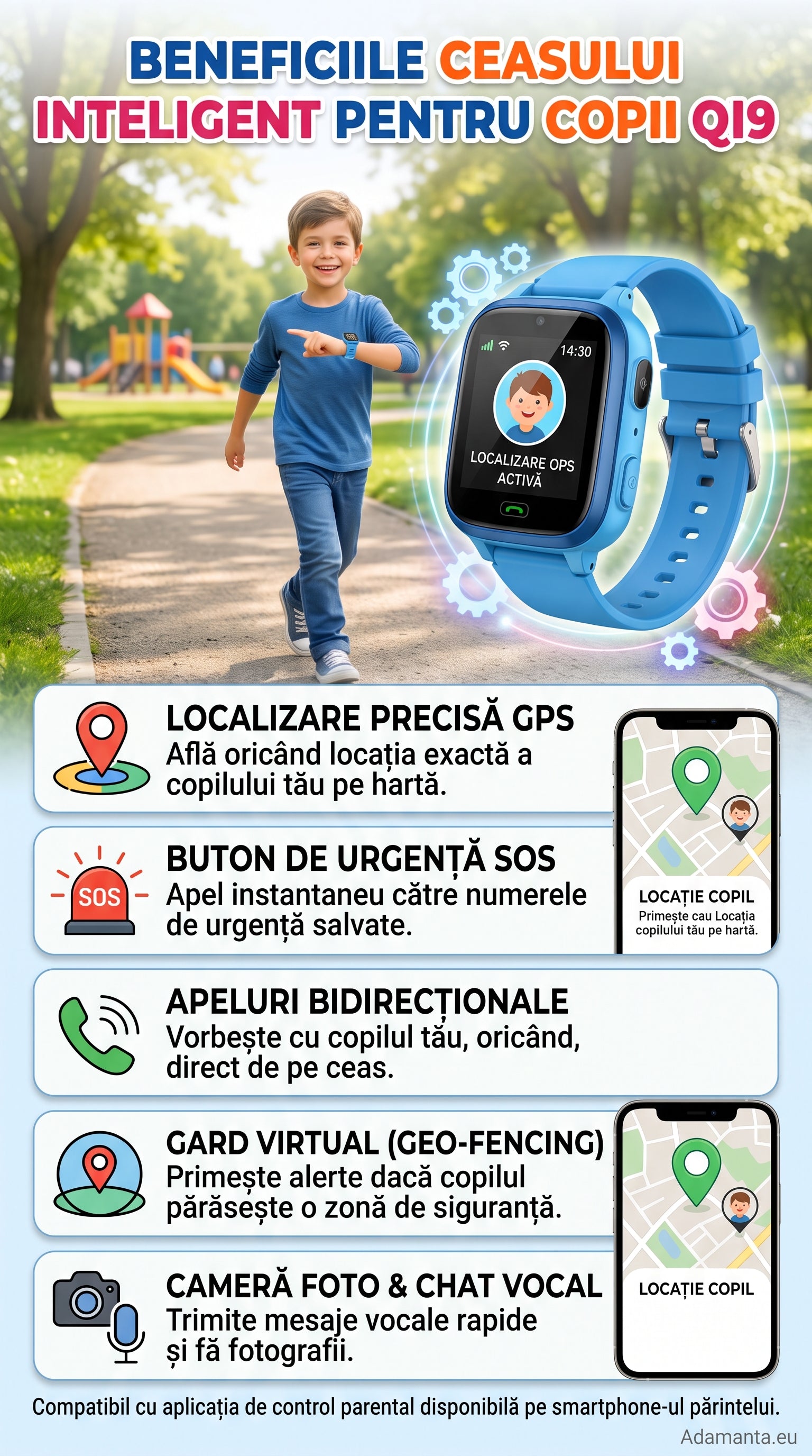 Ceas Smartwatch pentru Copii Q19 cu Localizare și Apeluri