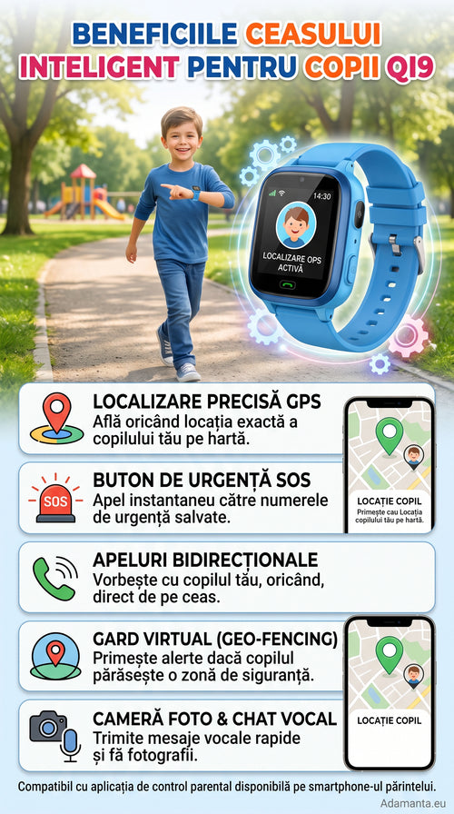 Ceas Smartwatch pentru Copii Q19 cu Localizare și Apeluri