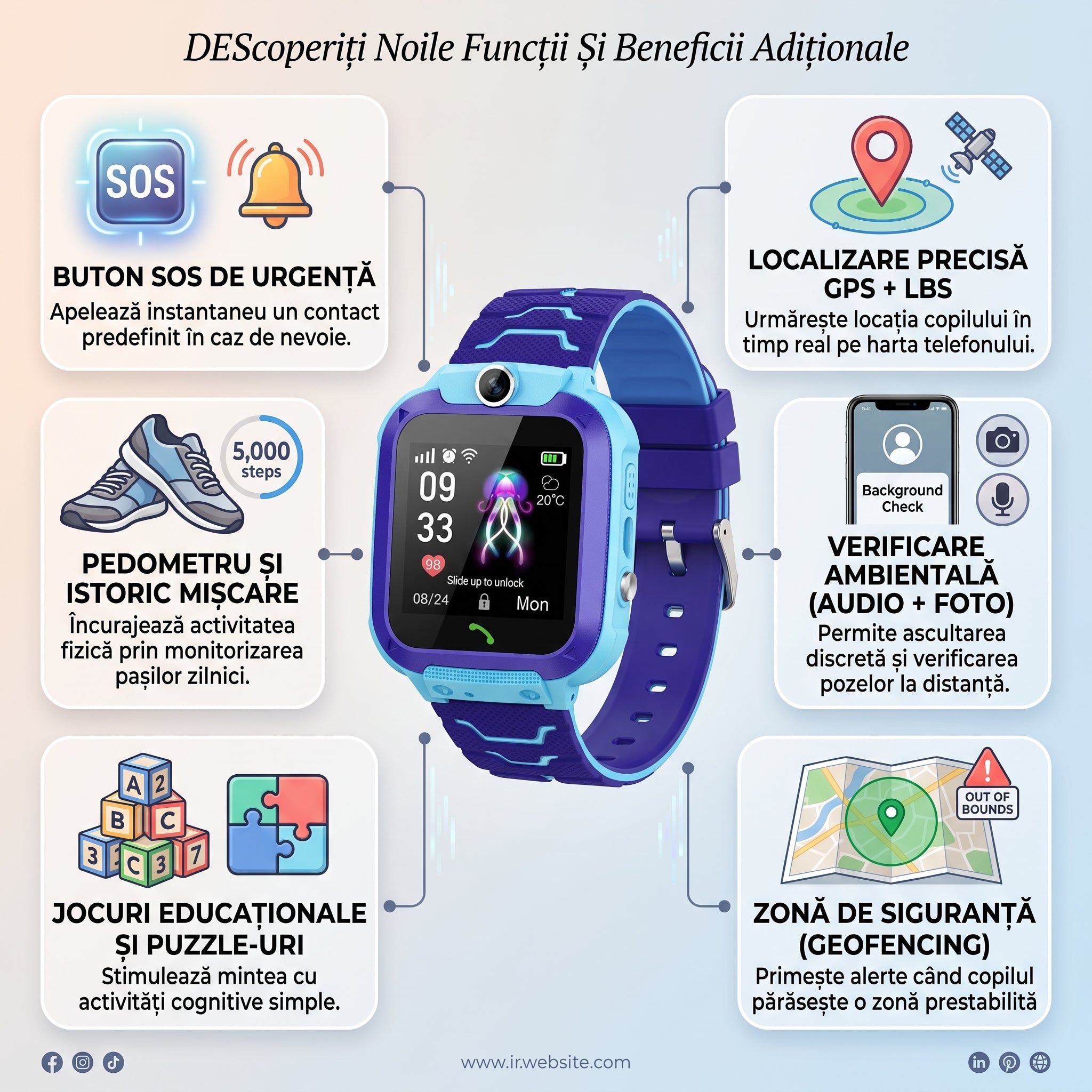 Ceas Smartwatch pentru Copii Q19 cu Localizare și Apeluri