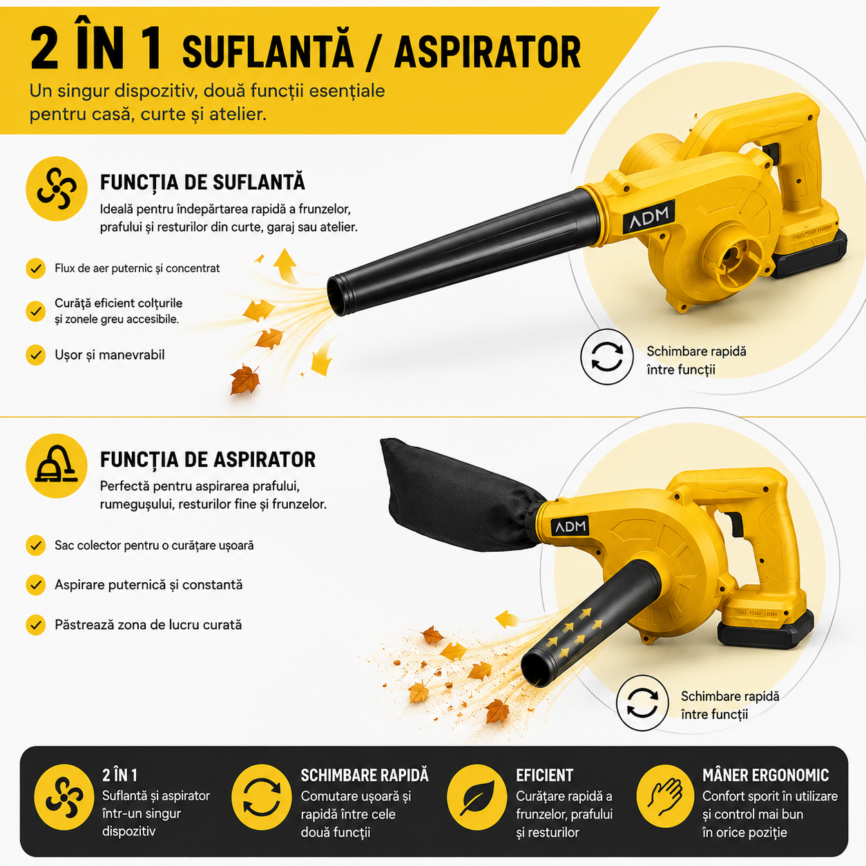 Suflantă Portabilă cu 2 Acumulatori – Pentru Curte, Mașină și Atelier
