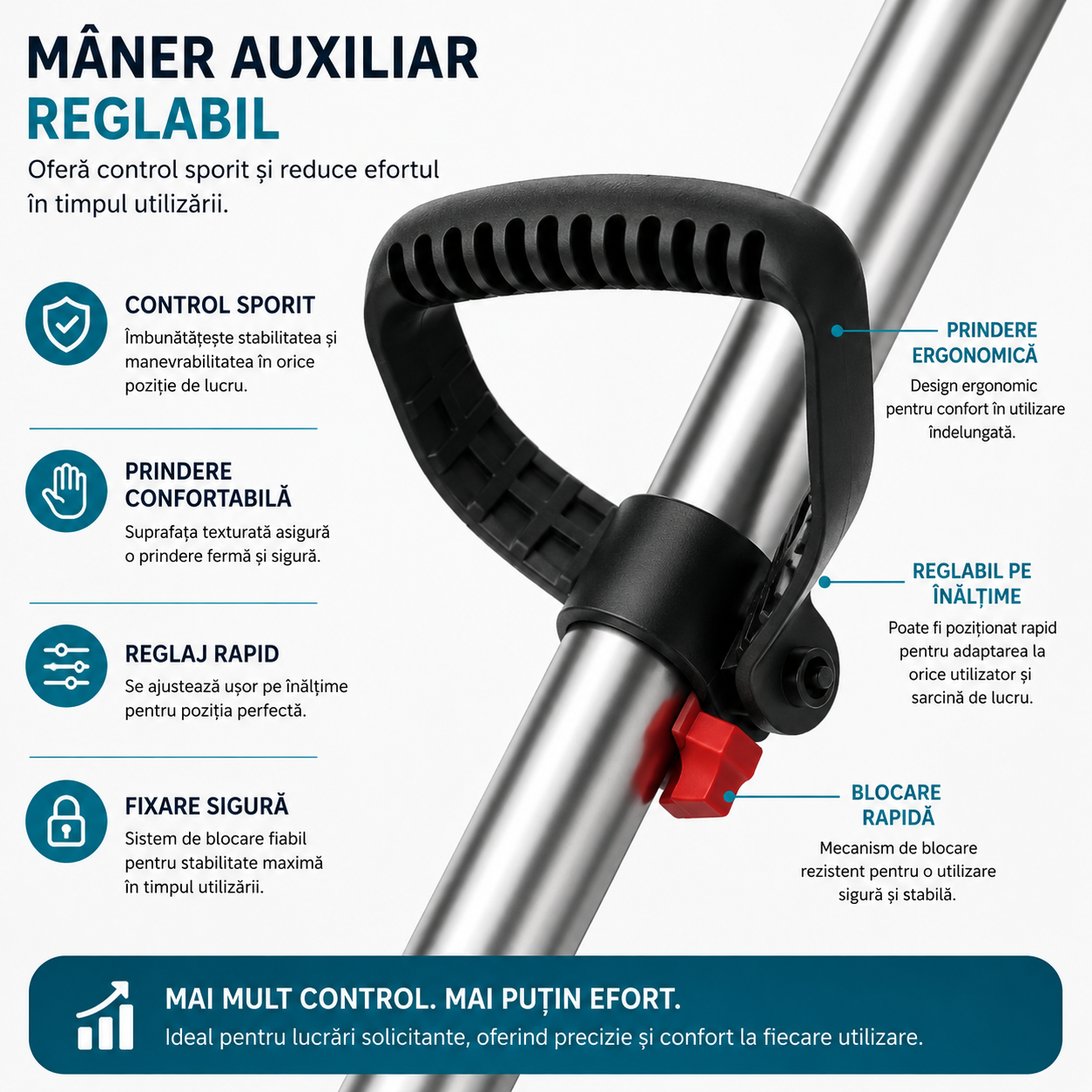 Mini Motosapă cu Acumulator – Pliabilă și Portabilă