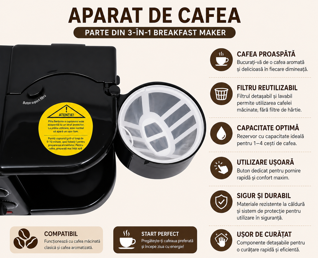 Stație 3-în-1 pentru Mic Dejun – Cafetieră, Cuptor și Grill