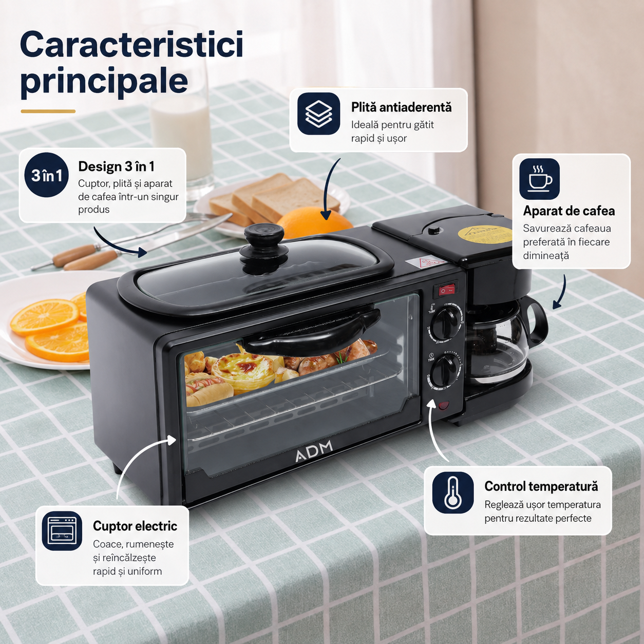 Stație 3-în-1 pentru Mic Dejun – Cafetieră, Cuptor și Grill