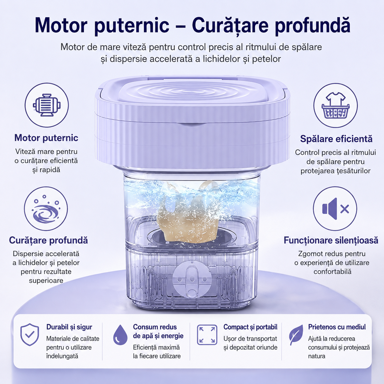 Mașină de Spălat Pliabilă