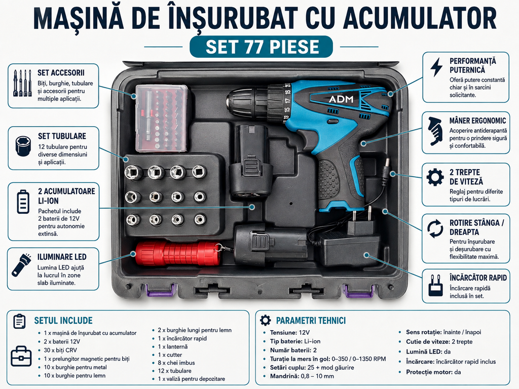 Mașină de Înșurubat 14,4V cu 2 Acumulatori – Set 77 Piese