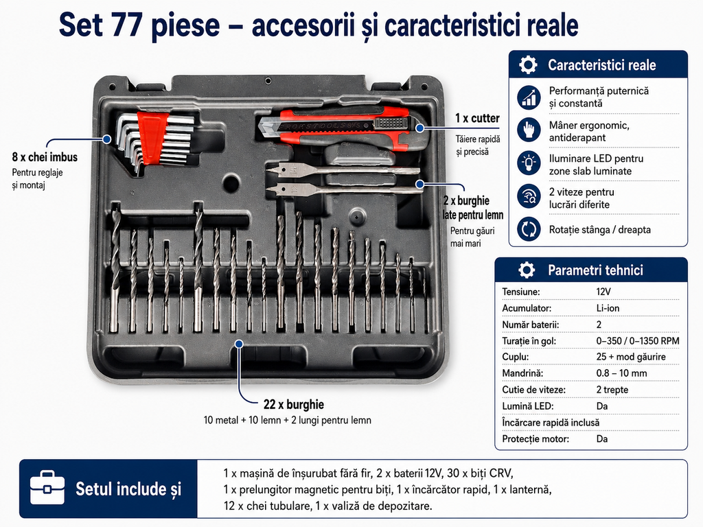 Mașină de Înșurubat 14,4V cu 2 Acumulatori – Set 77 Piese