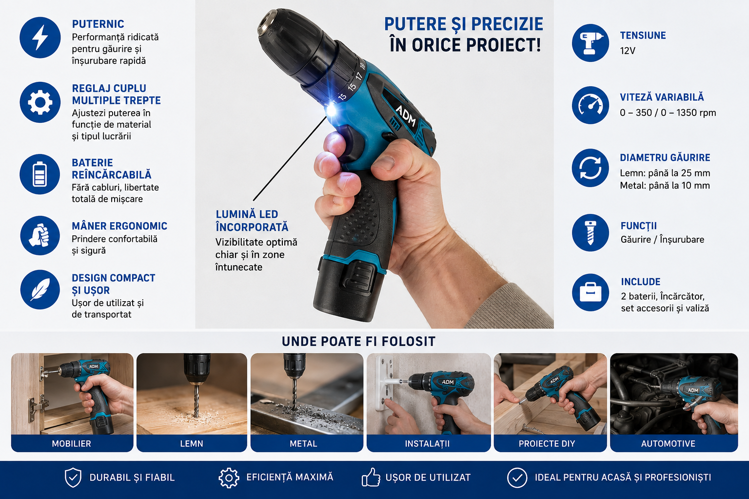 Mașină de Înșurubat 14,4V cu 2 Acumulatori – Set 77 Piese